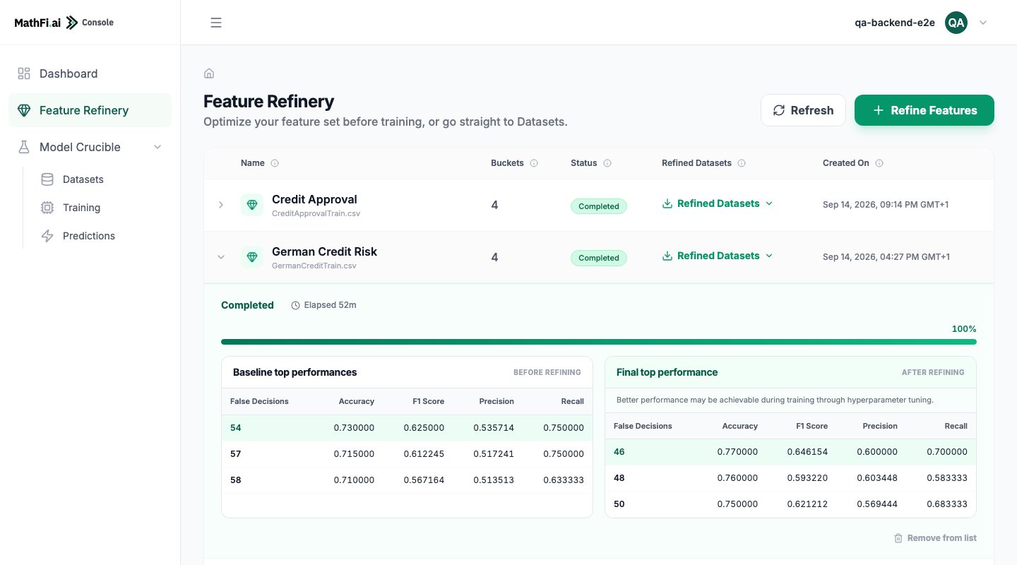 Feature Refinery result
