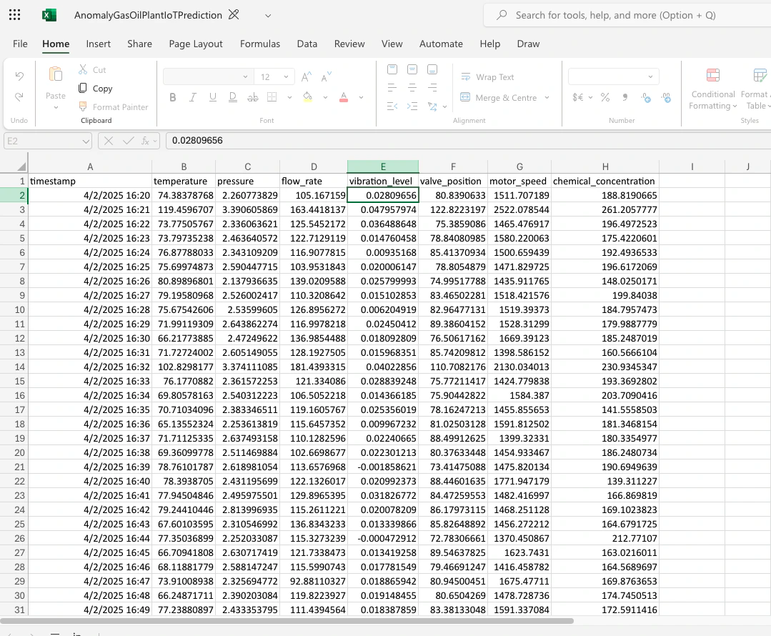 Blind file Sample