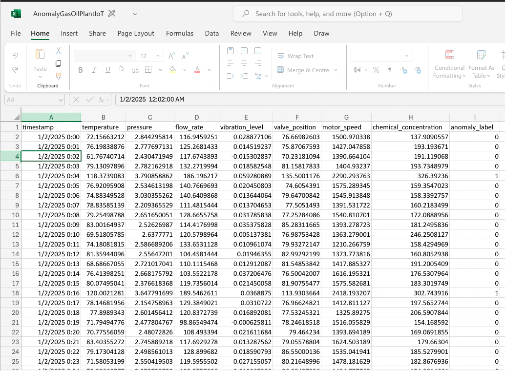 Dataset Sample