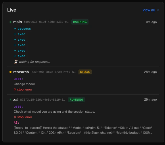 Overview Live 1