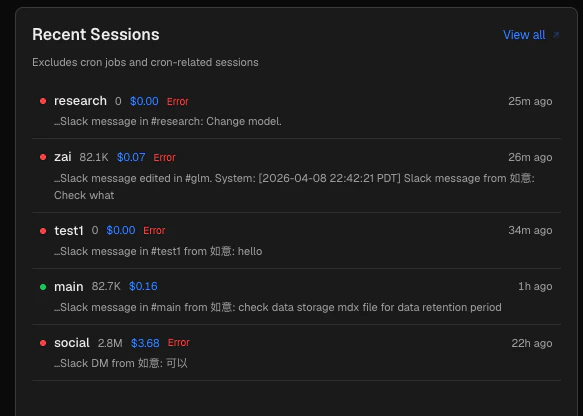 Overview Session 1