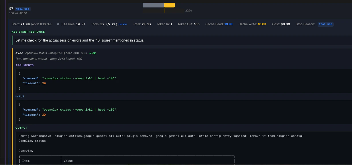 Timeline Details