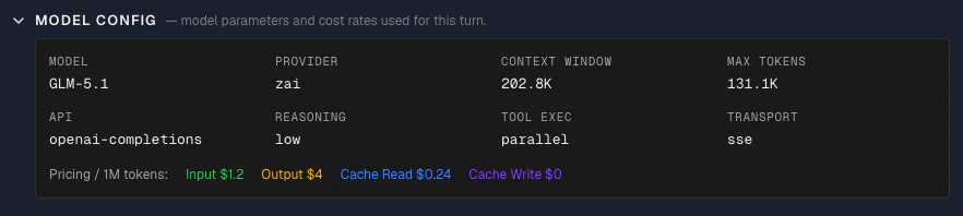Cachetrace Glm
