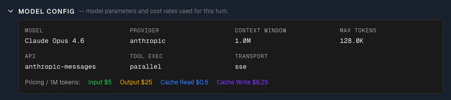 Cachetrace Modelconfig