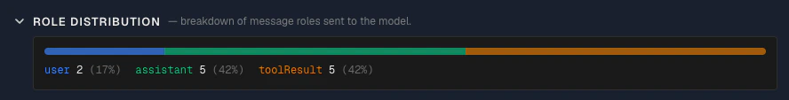 Cachetrace Roledistribution