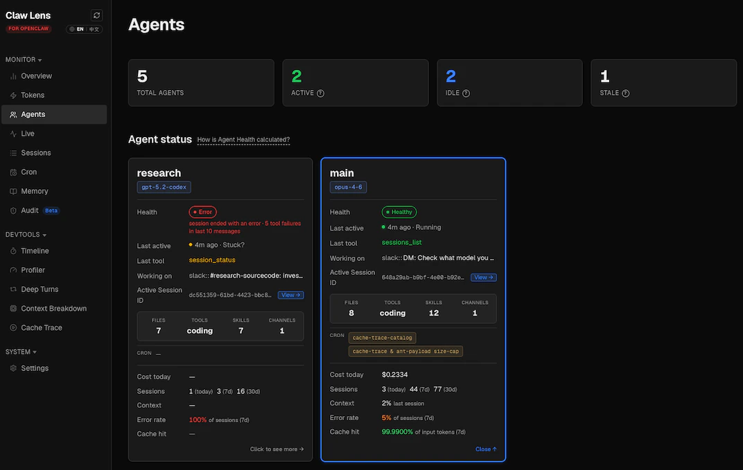 Agents — health, status, and activity overview