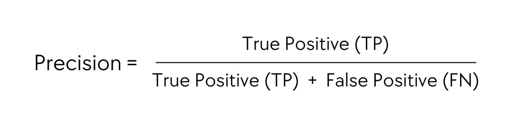 Precision Formula|400x200