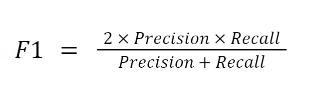 F1 Score Formula|200x70