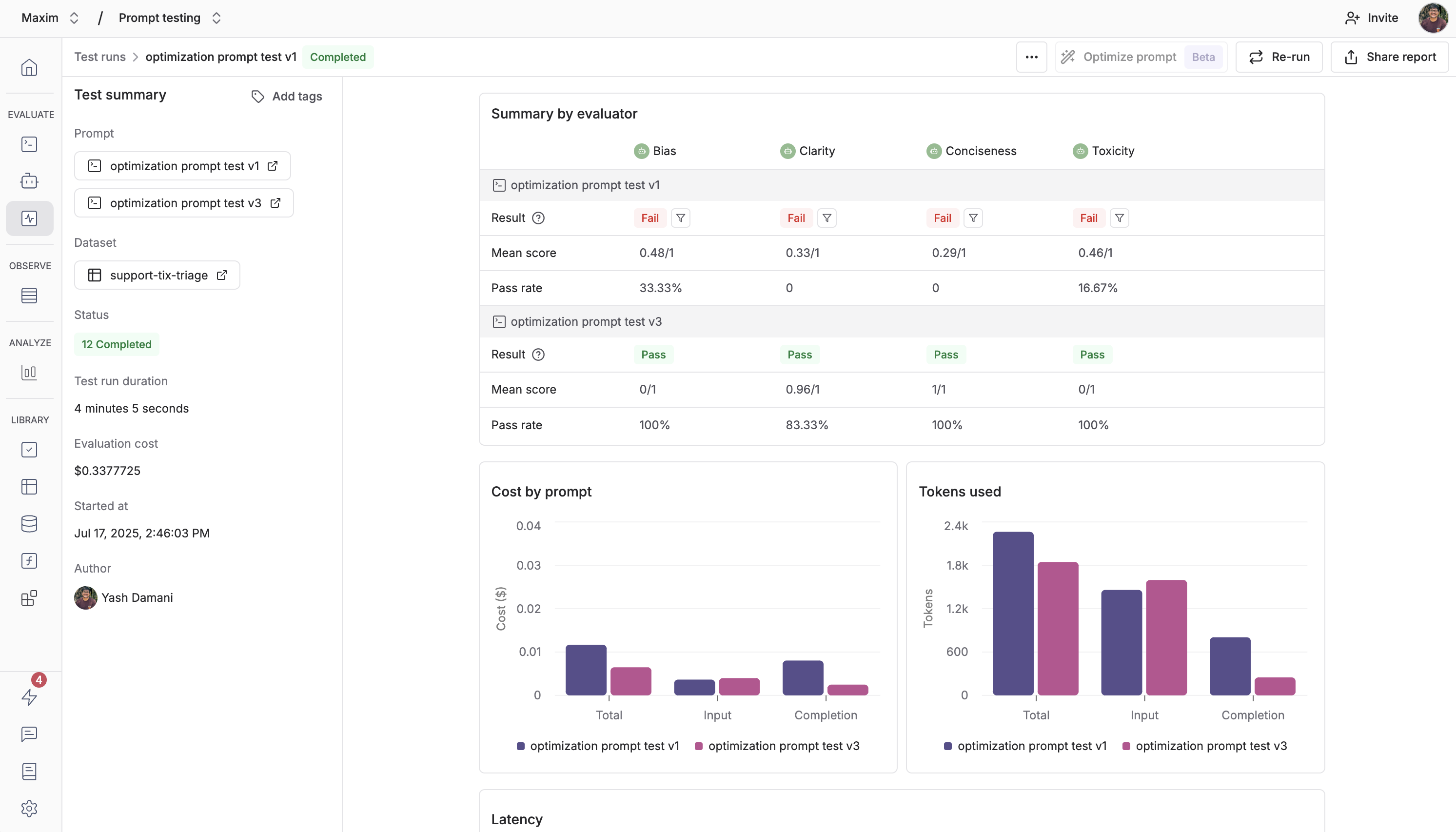 Optimization results