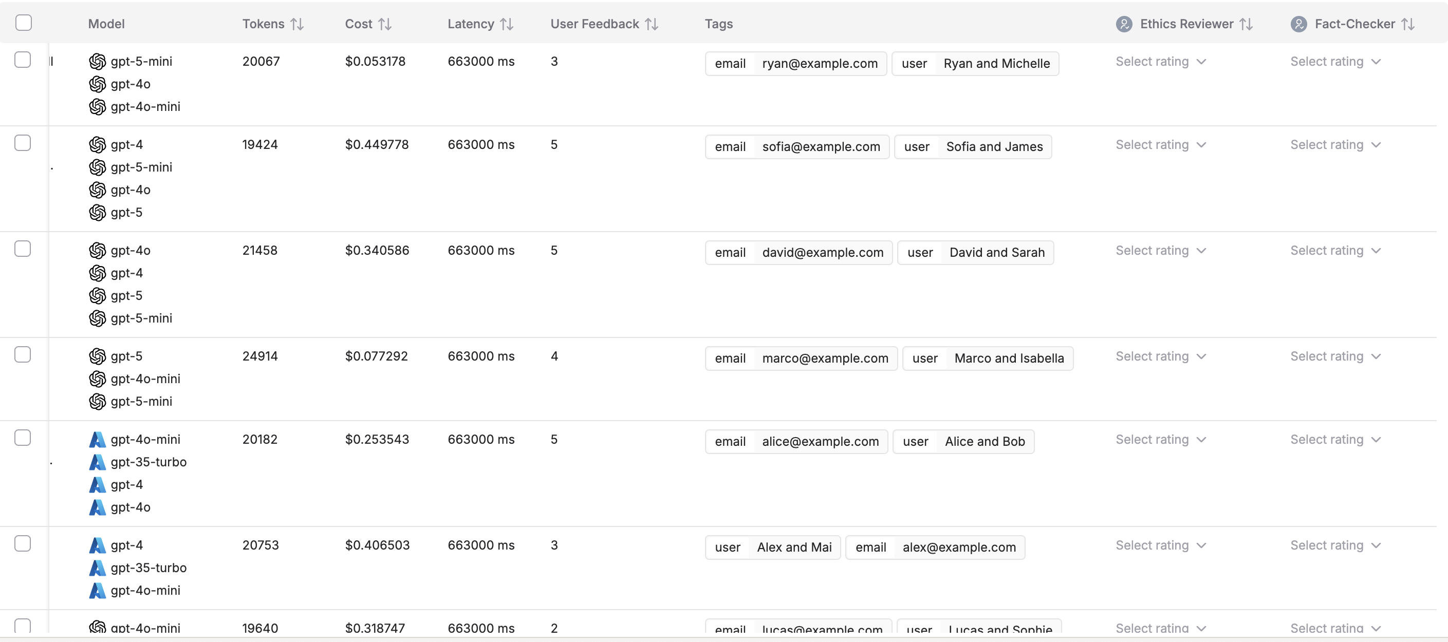 Screenshot of the logs table with human evaluator columns