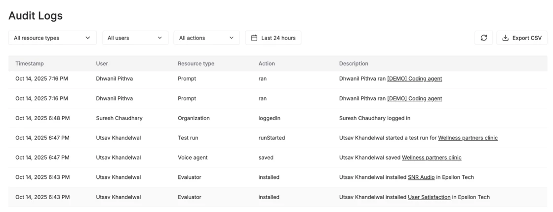Audit Logs