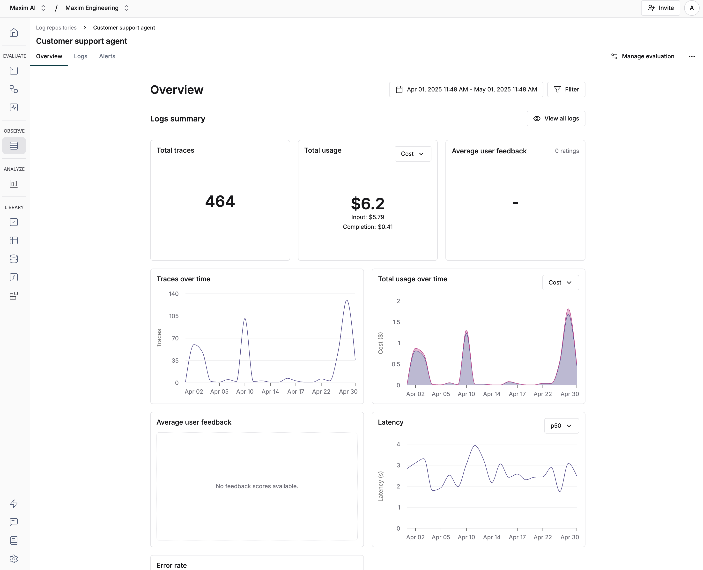 Screenshot of evaluation results overview metrics