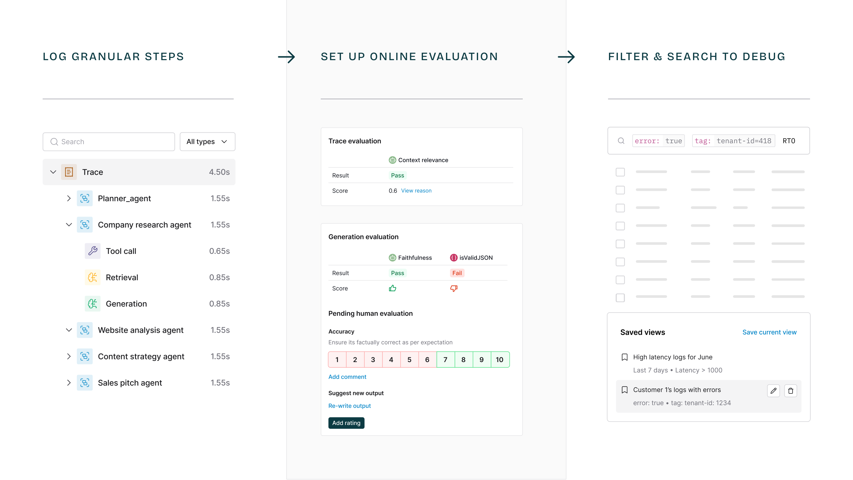 Online Evaluation Overview - Maxim Docs