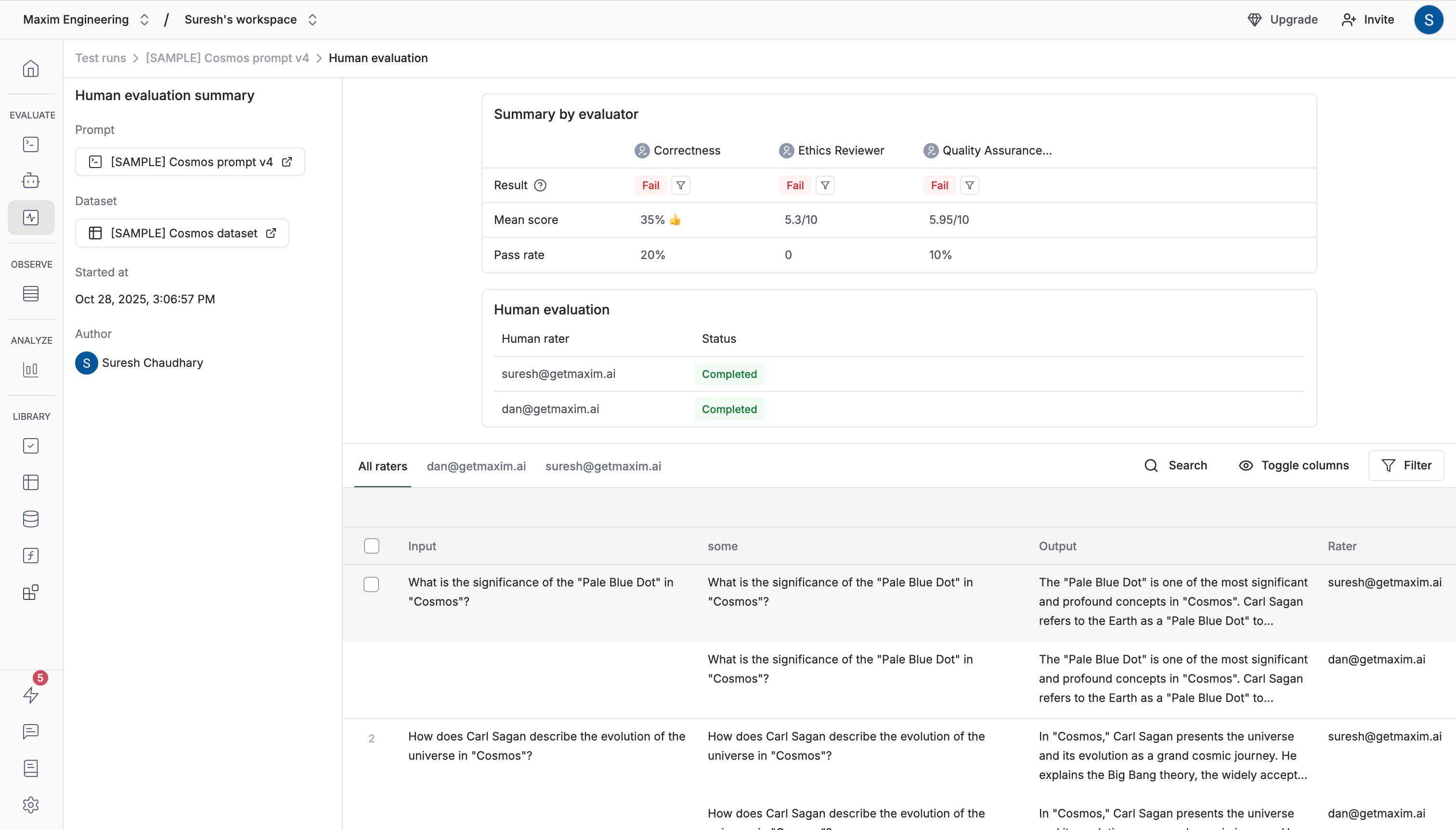 Human review details