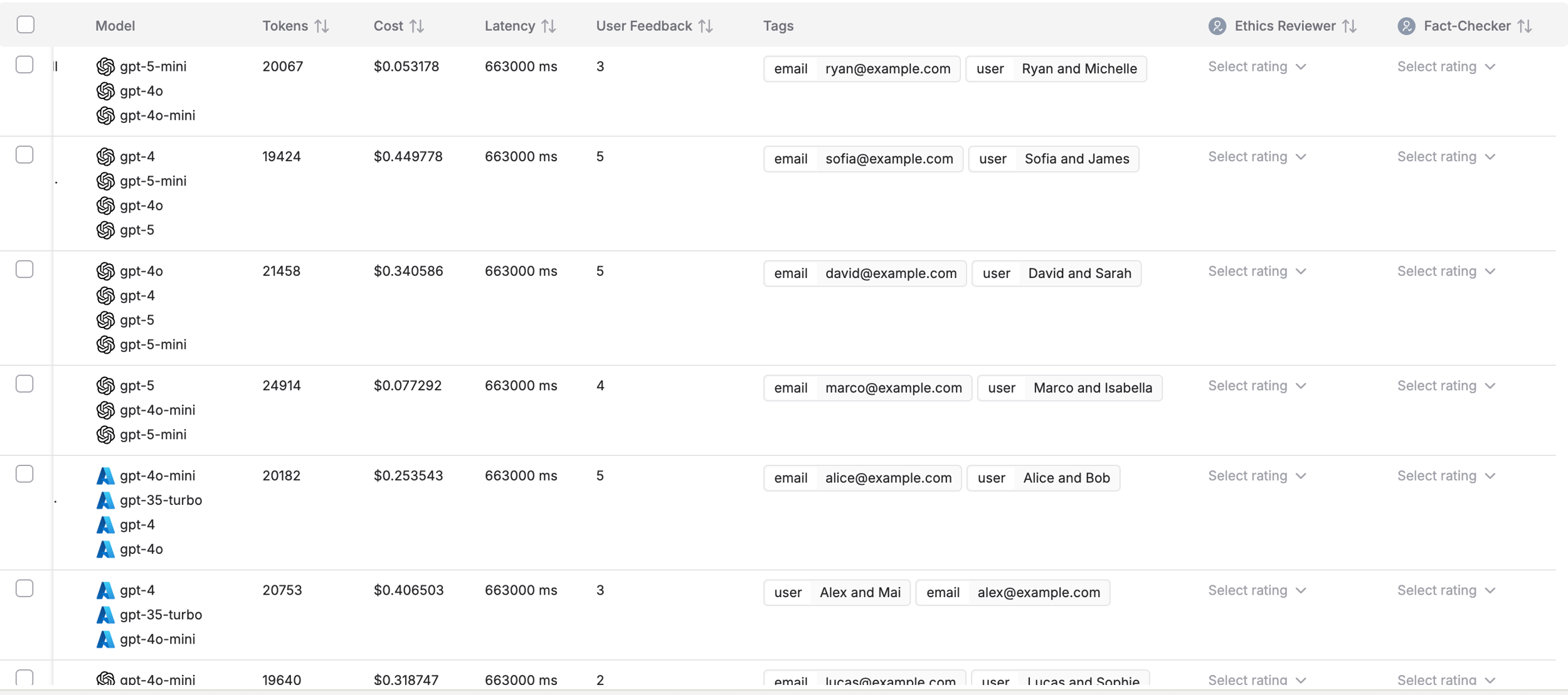 Set Up Human Annotation on Logs - Maxim Docs
