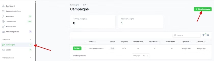Creating campaign for Google Sheets leads