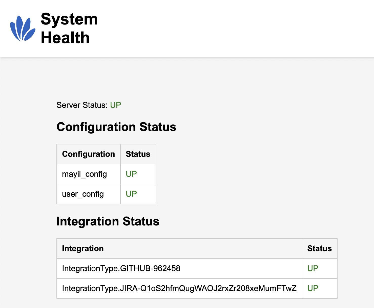 Valid Config