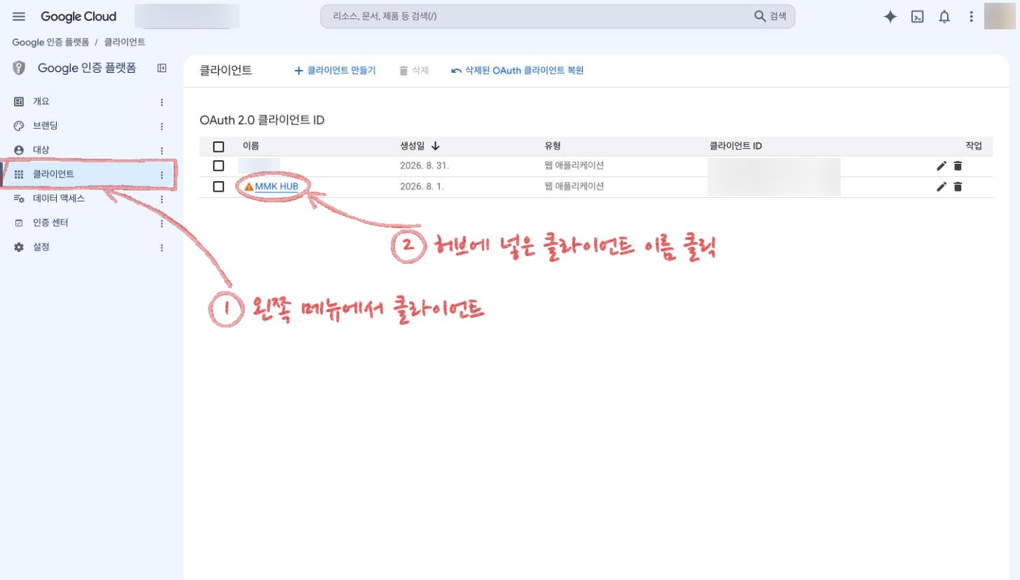 The Clients list in Google Auth Platform, with red marks on Clients in the left menu and on a client name