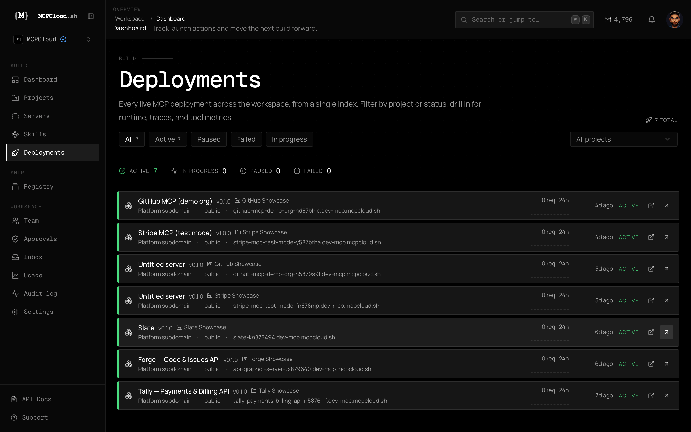 MCPCloud deployments index