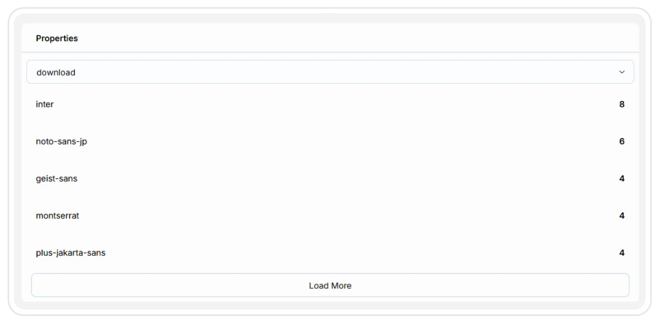 Custom Properties Filter