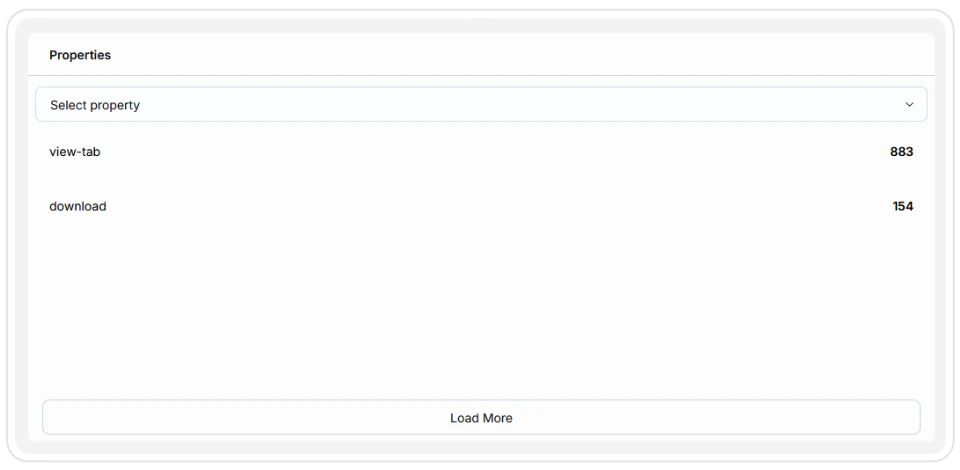 Custom Properties Selector