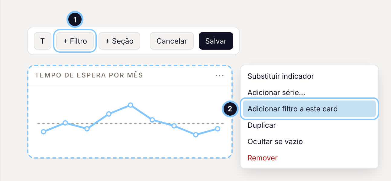 Barra de edição com o botão + Filtro destacado e, ao lado, o menu do card com Adicionar filtro a este card destacado