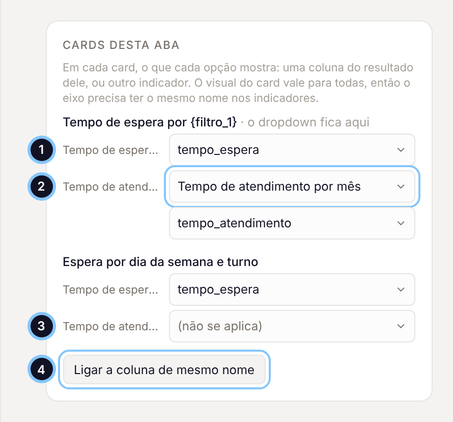 Seção Cards desta aba com dois cards e as ligações de cada opção