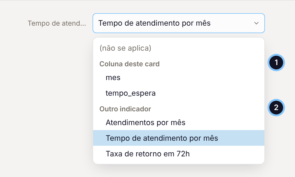 Lista aberta com (não se aplica), o grupo Coluna deste card e o grupo Outro indicador