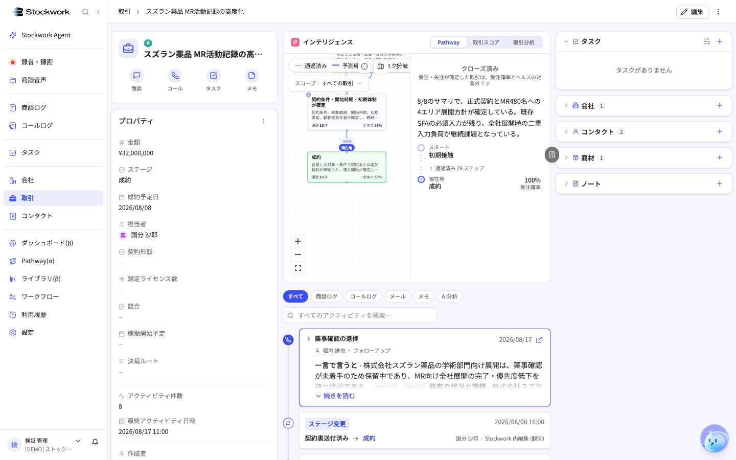 クローズ済みの取引