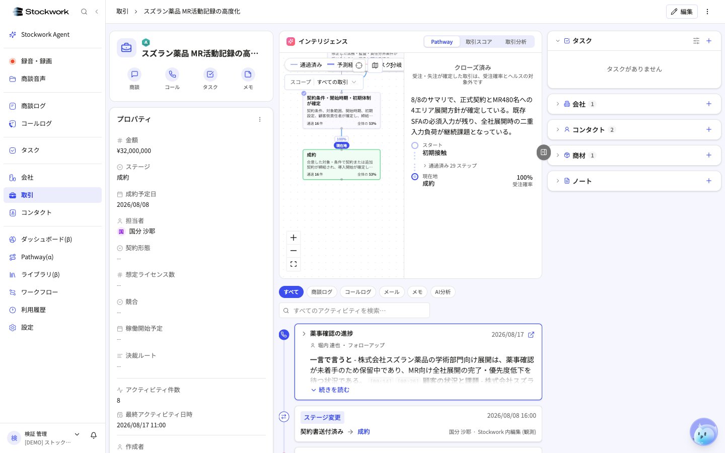 クローズ済みの取引
