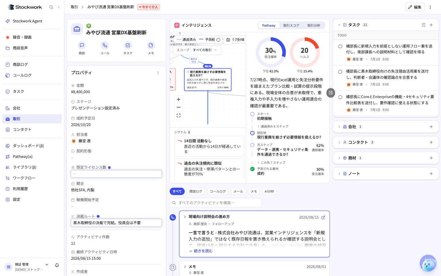 取引詳細の Pathway タブ