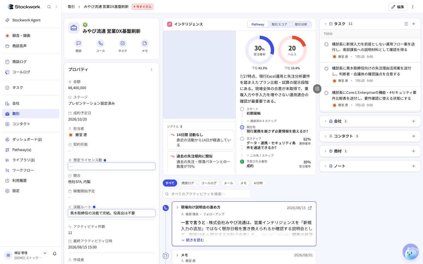 受注確率の分布