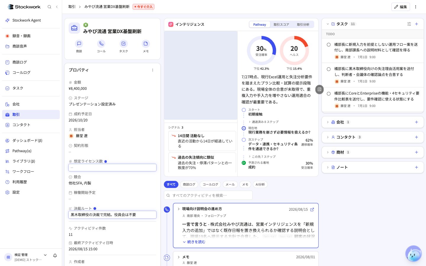 受注確率の分布