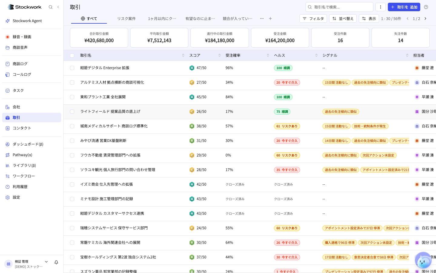 Pathway の列が入った取引一覧