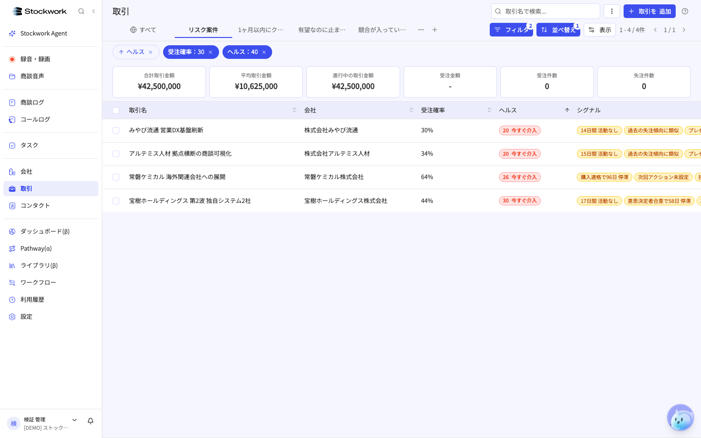 リスク案件ビュー