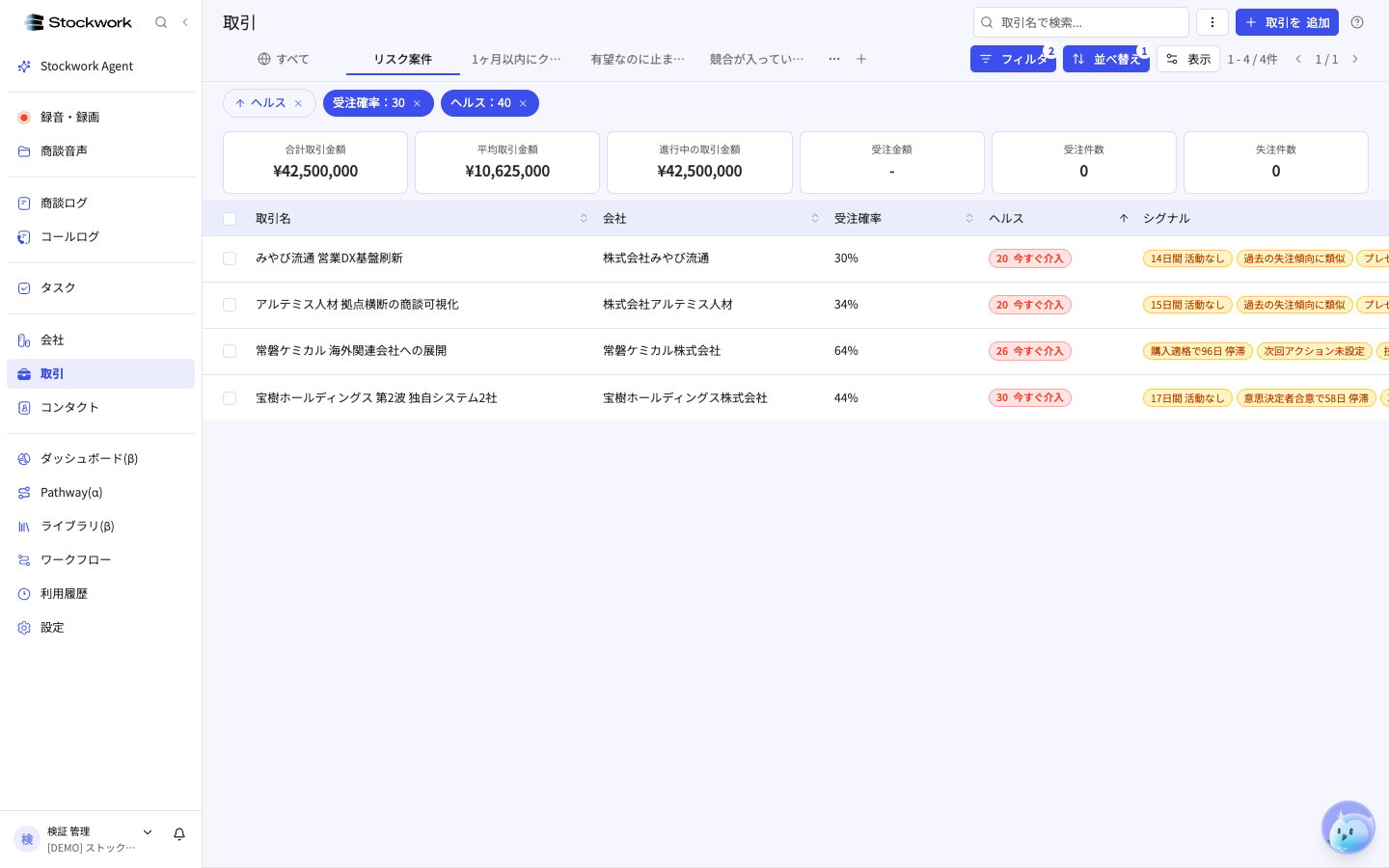 リスク案件ビュー