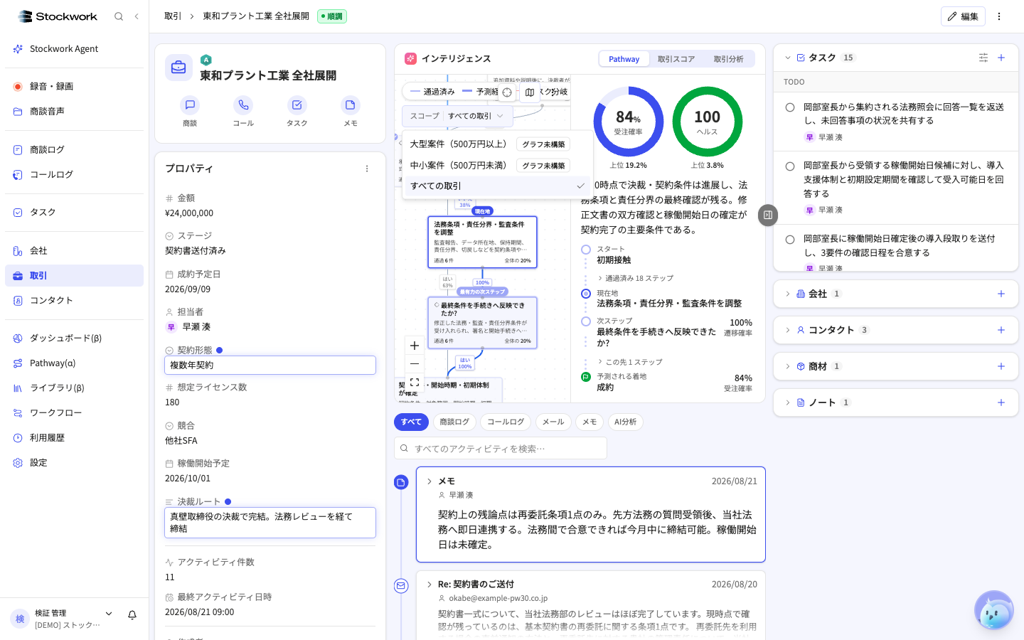 取引ごとのスコープ