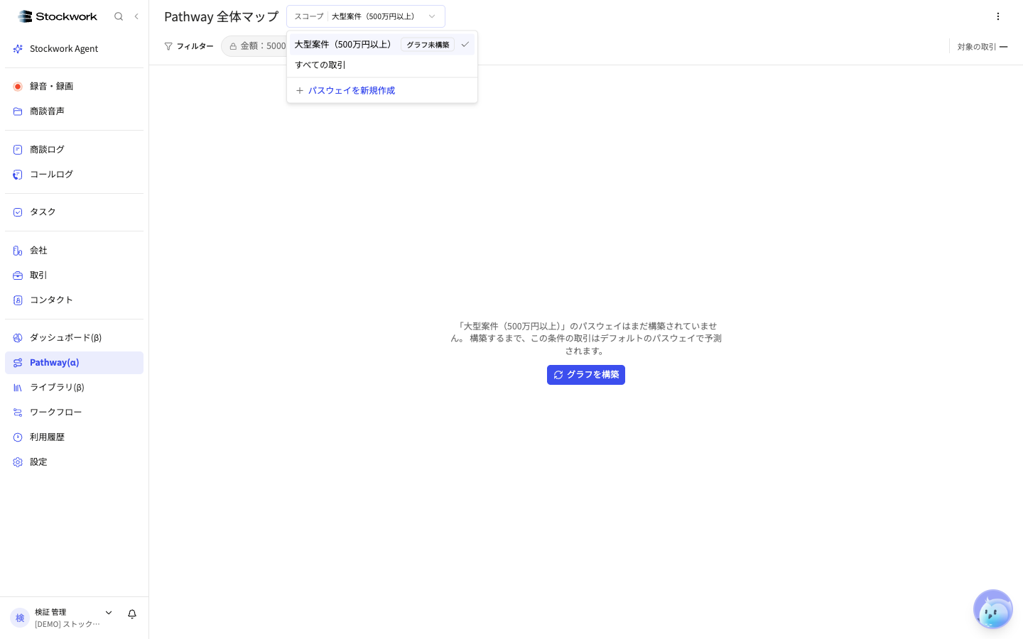 スコープのセレクタ