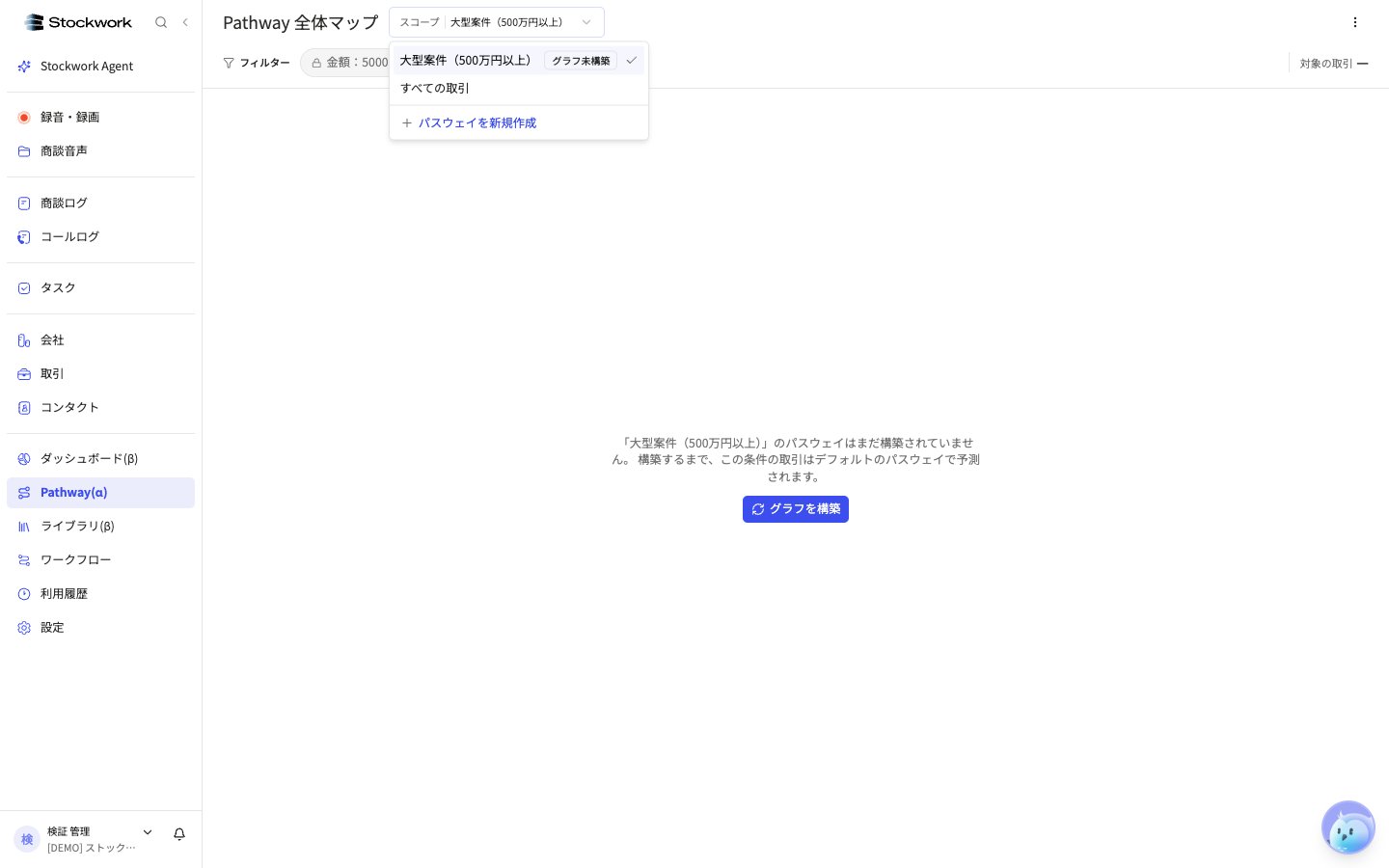 スコープのセレクタ
