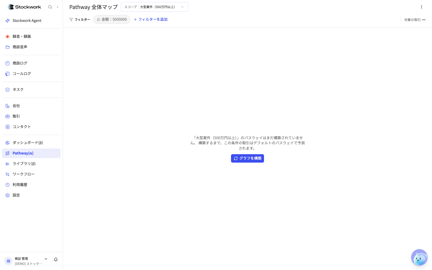 グラフ未構築の状態