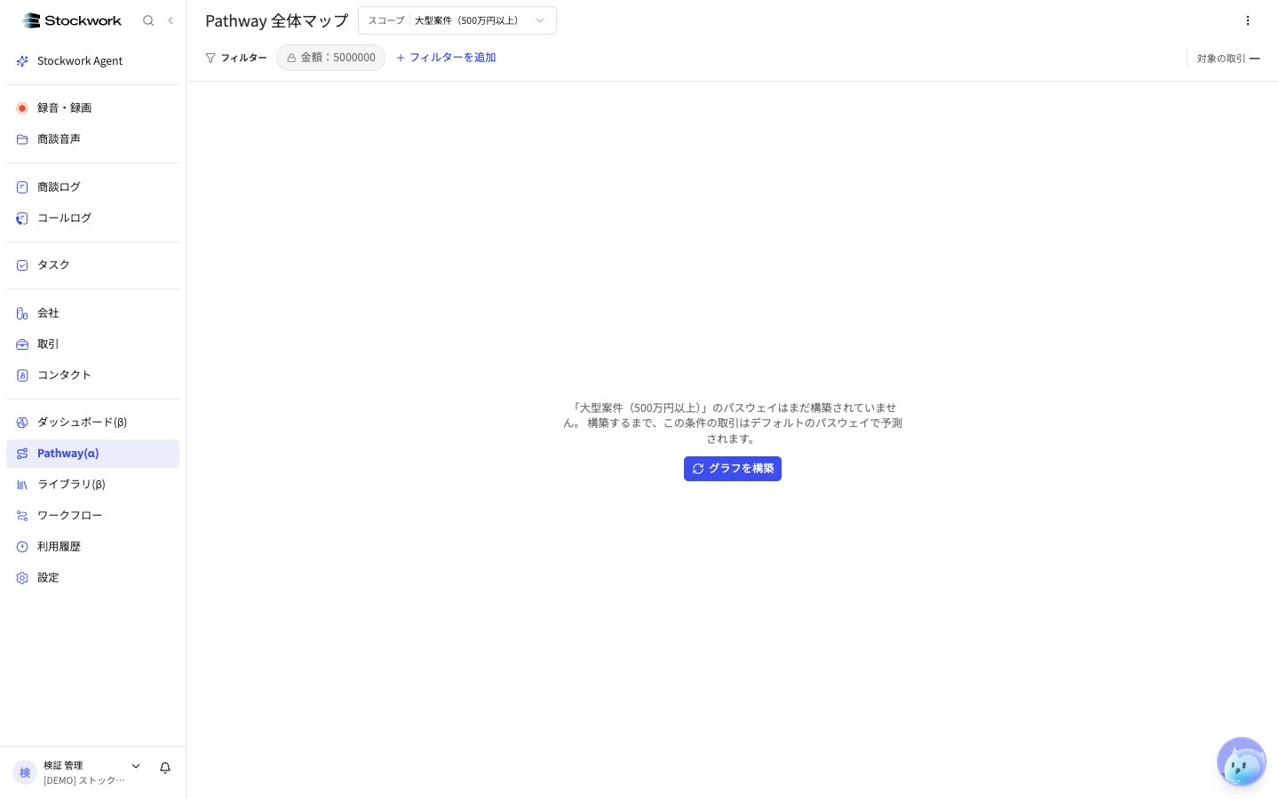 グラフ未構築の状態
