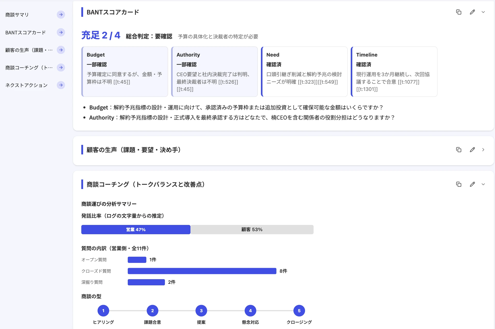 AI サマリー