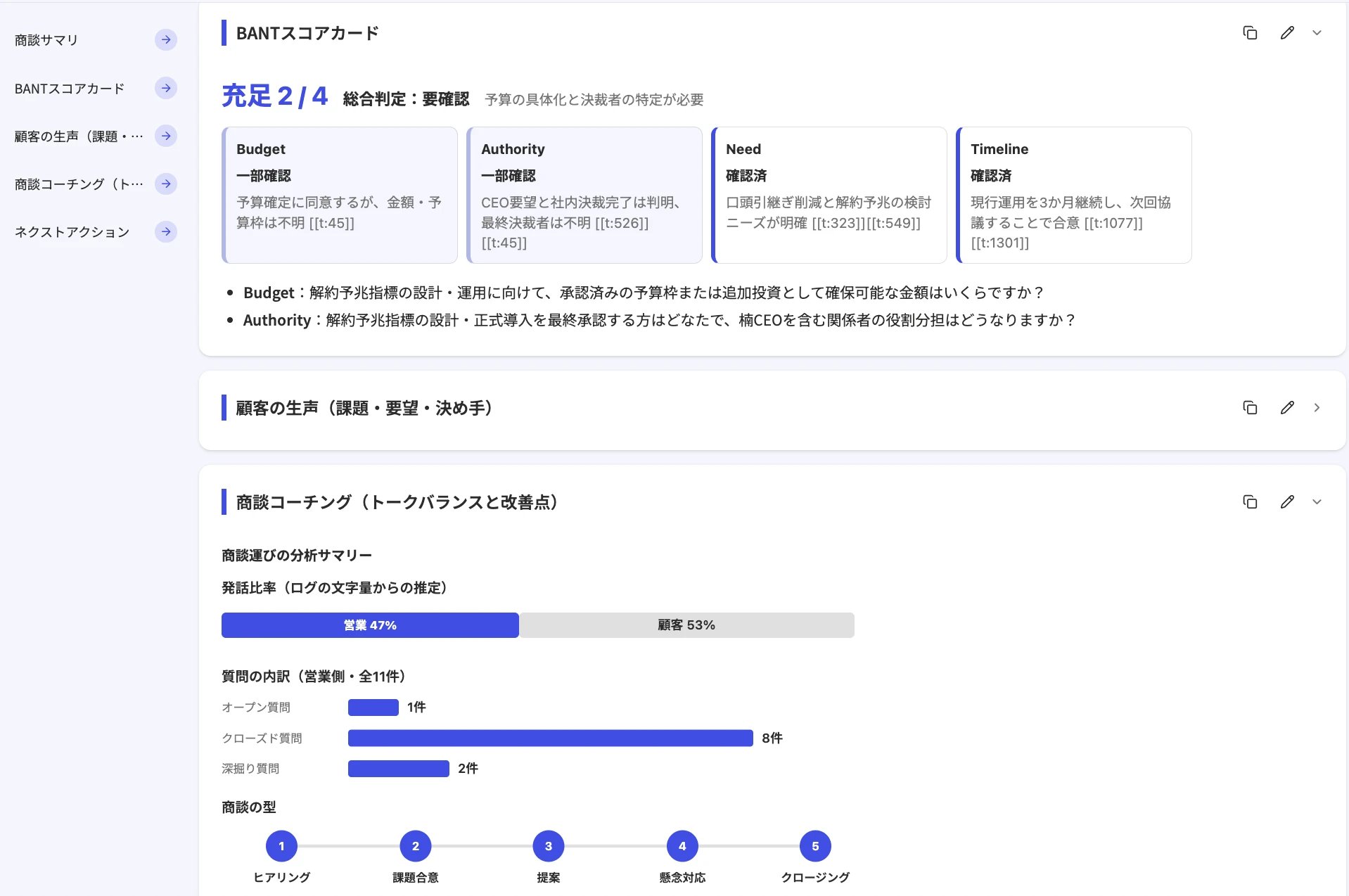 AI サマリー