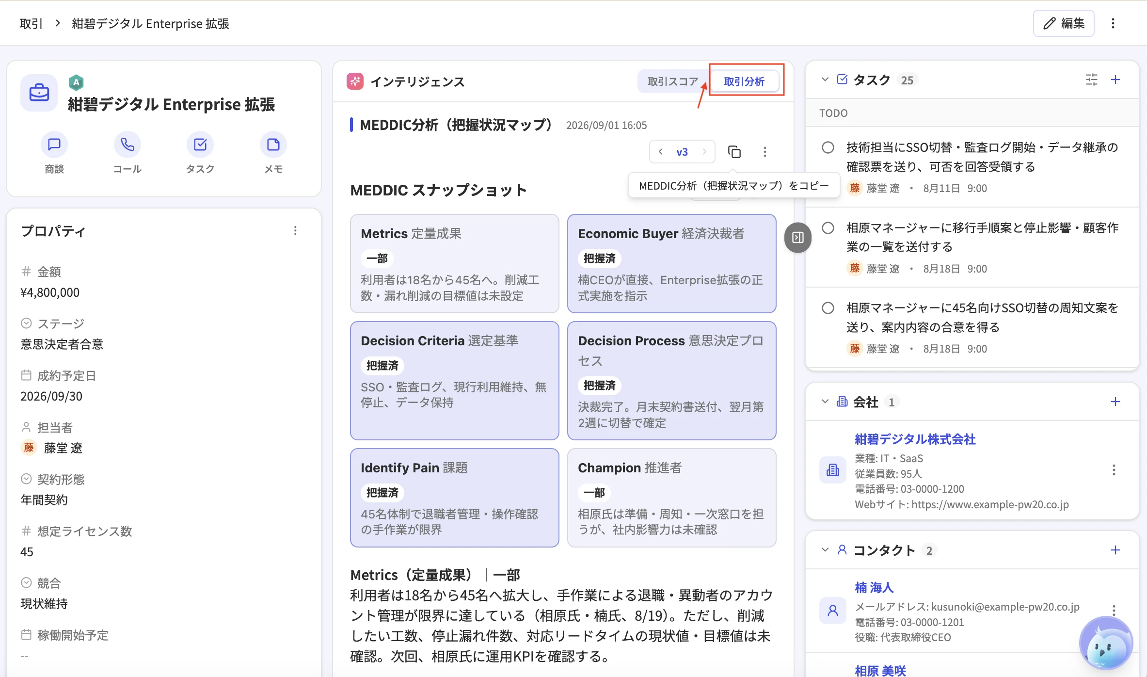取引分析