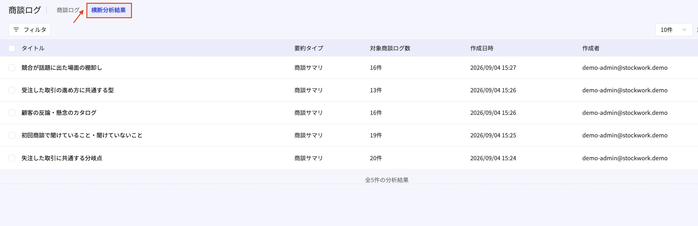 横断分析結果タブ