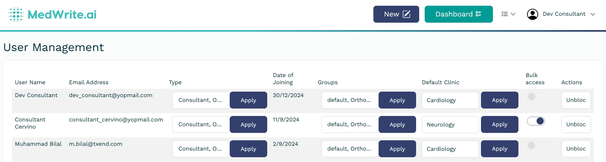 Role list or user with role shown