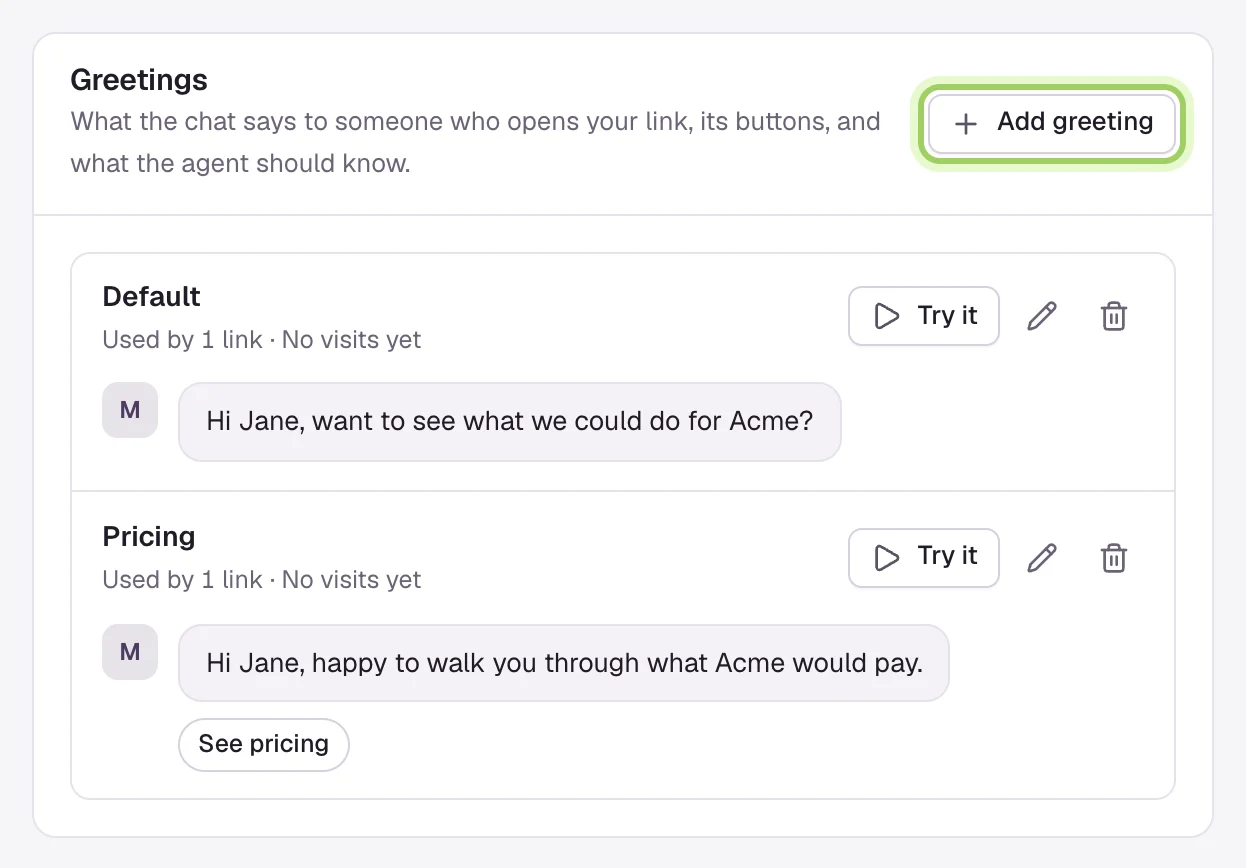 The Greetings card with Default and Pricing, each reading Used by 1 link · No visits yet, with Try it, edit and delete, and the greeting as a chat message. Add greeting is marked.