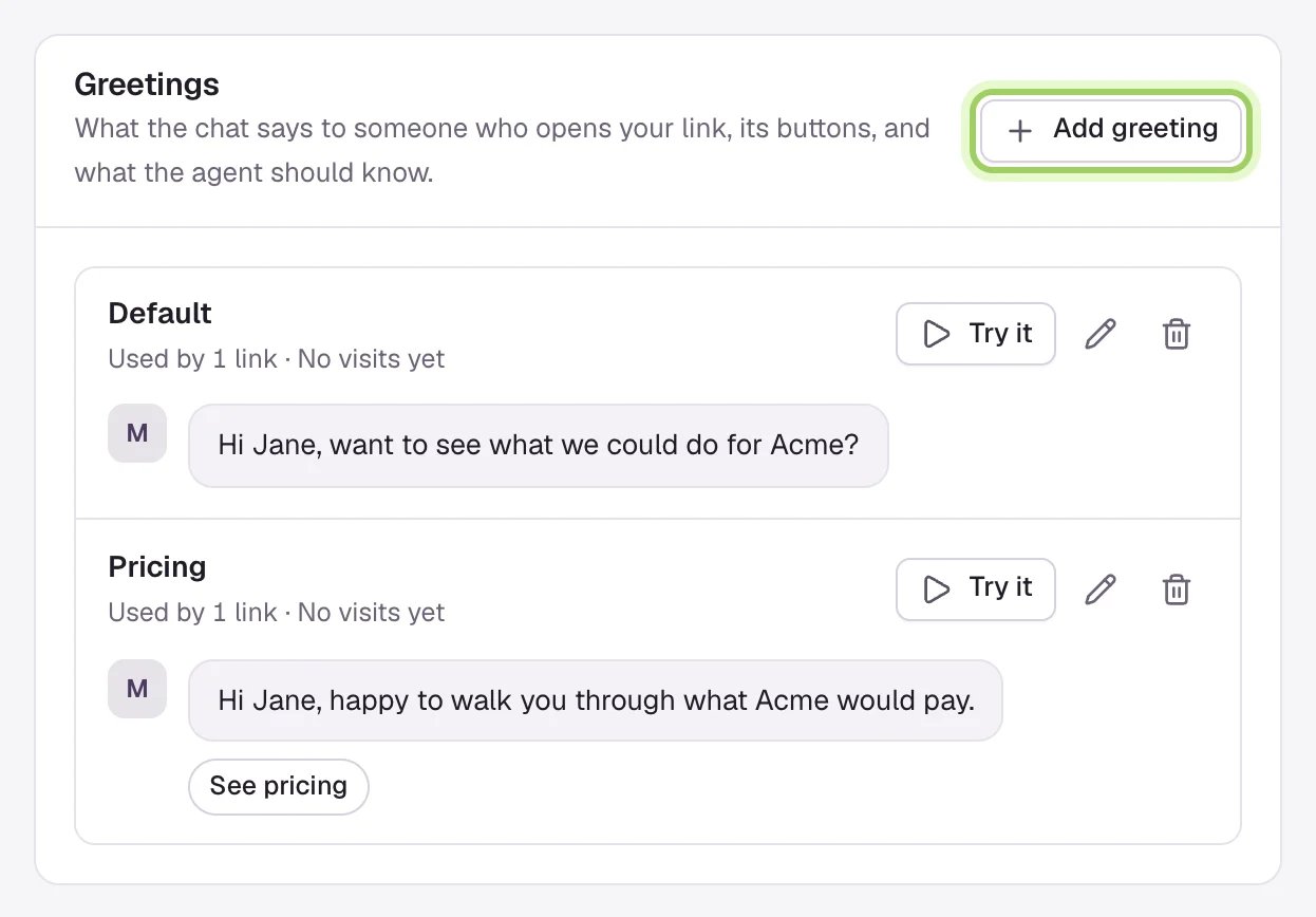 The Greetings card with Default and Pricing, each reading Used by 1 link · No visits yet, with Try it, edit and delete, and the greeting as a chat message. Add greeting is marked.