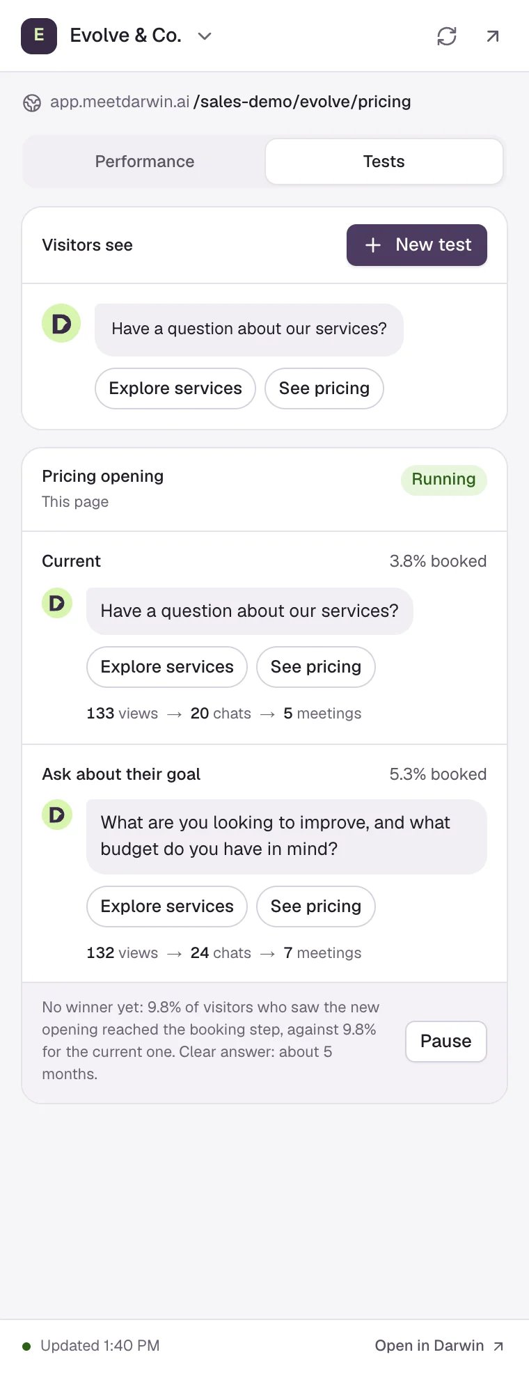 The Tests tab: Visitors see with the current opening and a New test button, then a page test in Learning with two openings and their views, chats and meetings, and a paused site-wide test shared across pages.