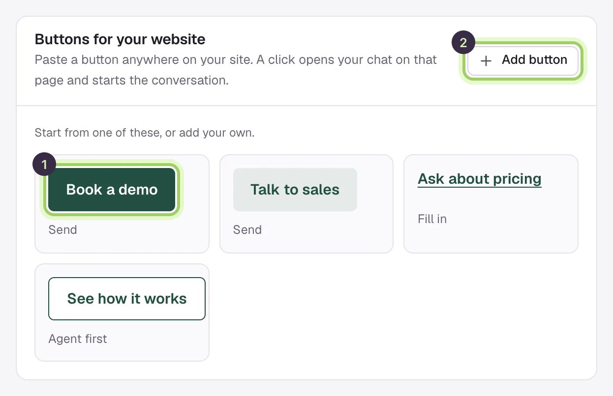 Buttons for your website, with four presets: Book a demo, Talk to sales, Ask about pricing and See how it works. Book a demo is marked 1 and Add button is marked 2.